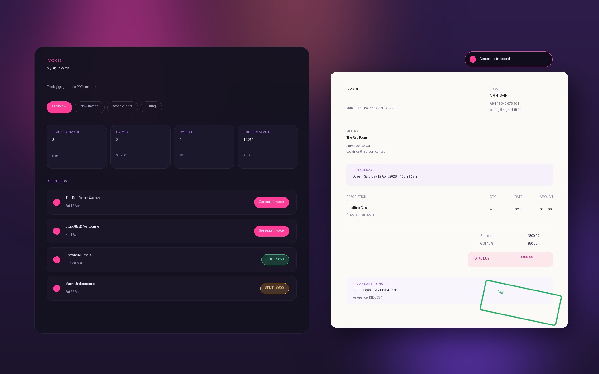 Screenshot of the My Gig Invoices dashboard inside KIKII — summary cards for ready-to-invoice, unpaid, overdue and paid this month, a list of recent gigs with one-tap Generate invoice buttons, and a polished PDF preview marked PAID.